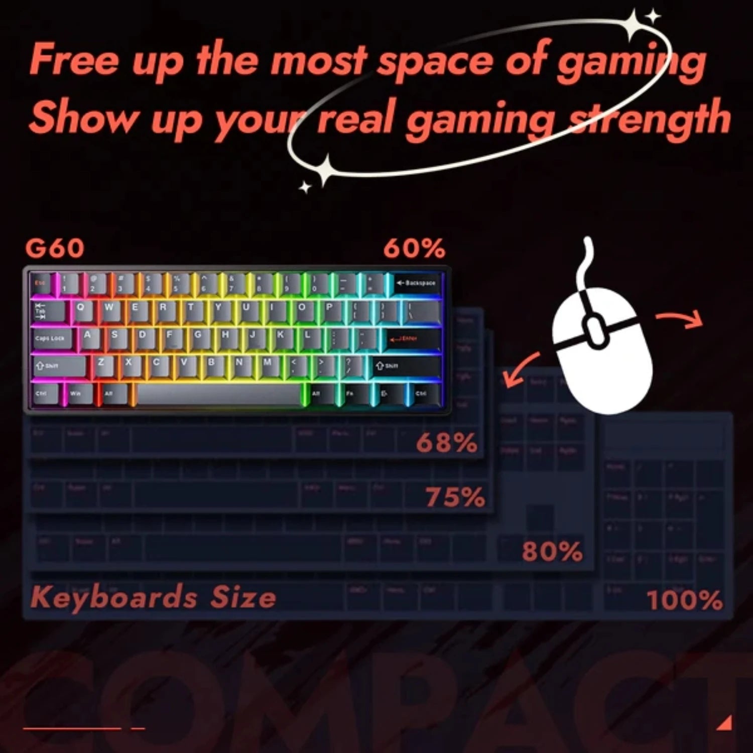 Infographic comparing desk space used by DrunkDeer G60 versus full-sized keyboard