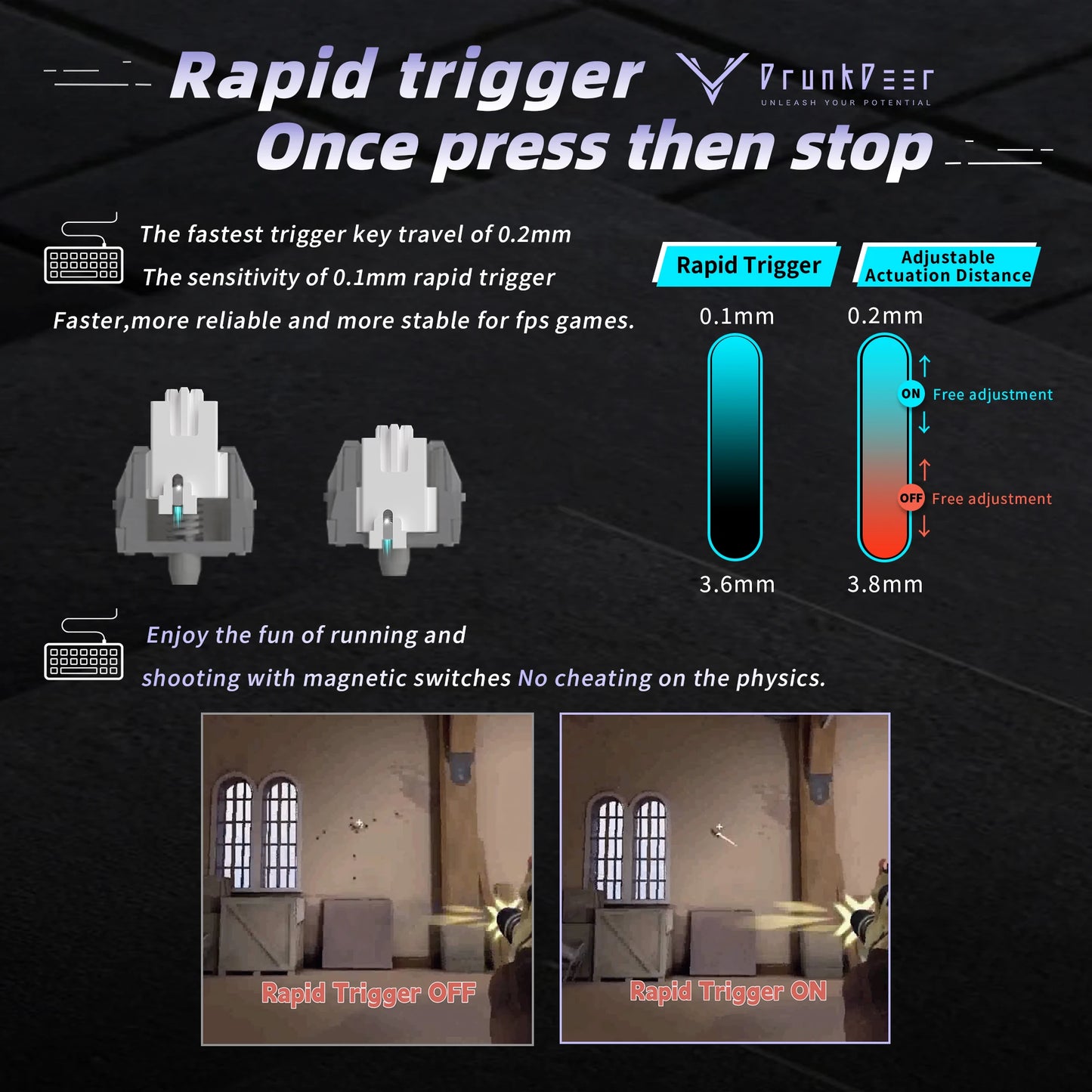Diagram of rapid trigger keys on DrunkDeer G60 showing faster shooting in video games