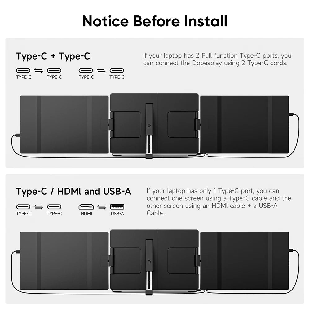  Installation guide infographic showing how to properly connect the Dopesplay triple monitor extender with USB 3.0 and Type-C ports